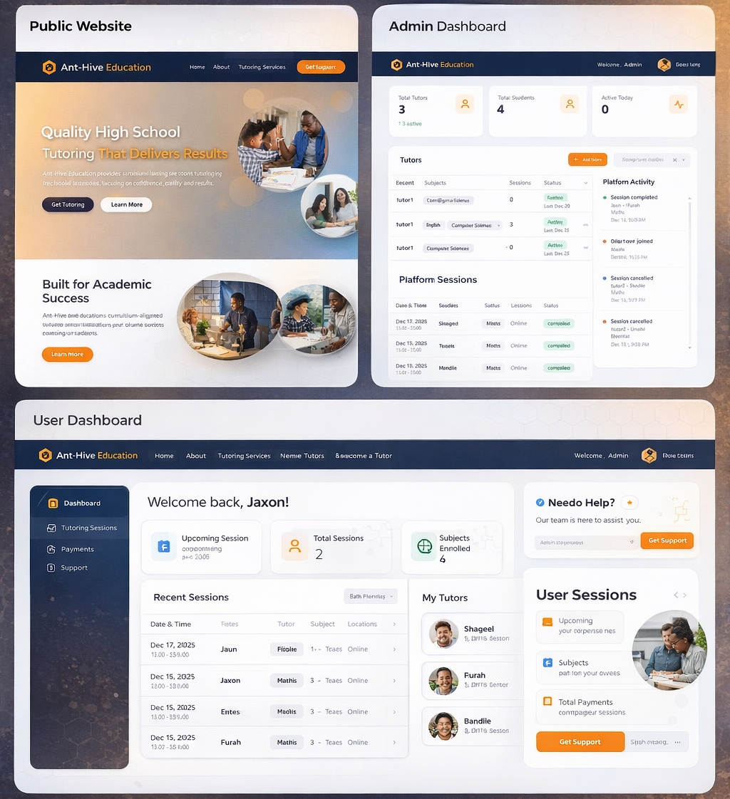 Ant-Hives Admin Dashboard